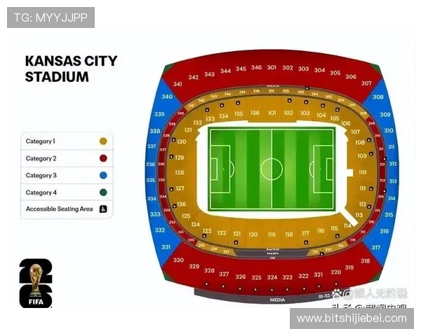 2026年足球世界杯举办城市及场馆分布情况全面解读