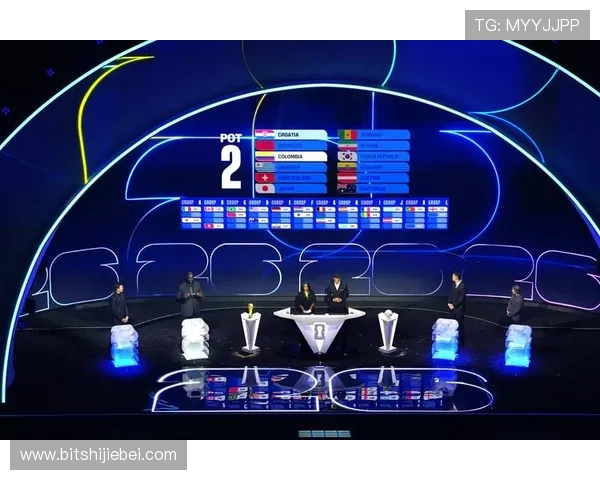 意昂世界杯抽签规则详解：全面解析抽签流程与规则变化带来的影响