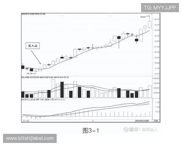 最新竞彩足球推荐方案汇总帮助您轻松把握每场比赛的胜负走势