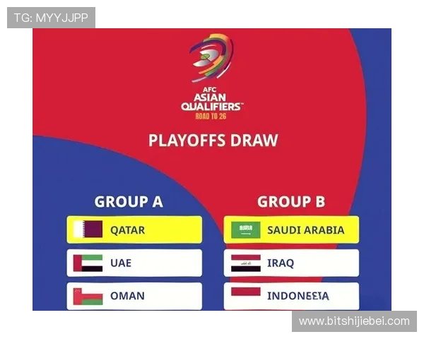 欧洲区预选赛积分榜排名变化分析，影响卡塔尔世界杯晋级的关键球队