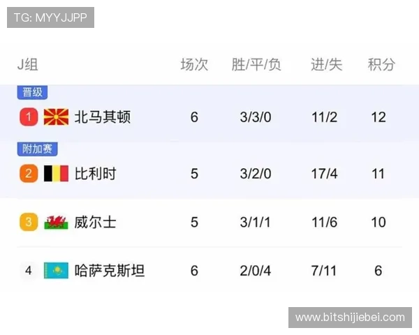 美加墨世界杯比赛时间安排及北京时间详细介绍，帮助球迷提前做好观赛准备