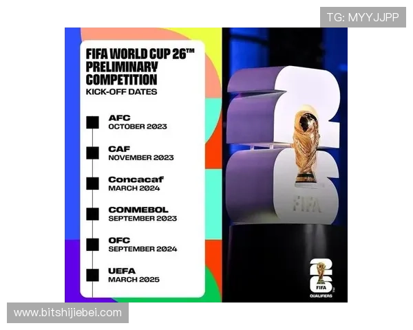 美加墨世界杯附加赛晋级条件与比赛规则详尽介绍与实战建议