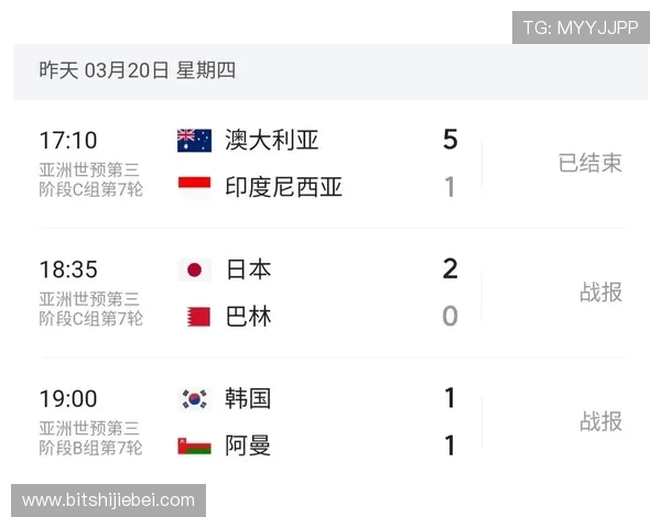 2026年世界杯预赛赛程表全解析，帮助球迷掌握每场比赛的具体时间和地点